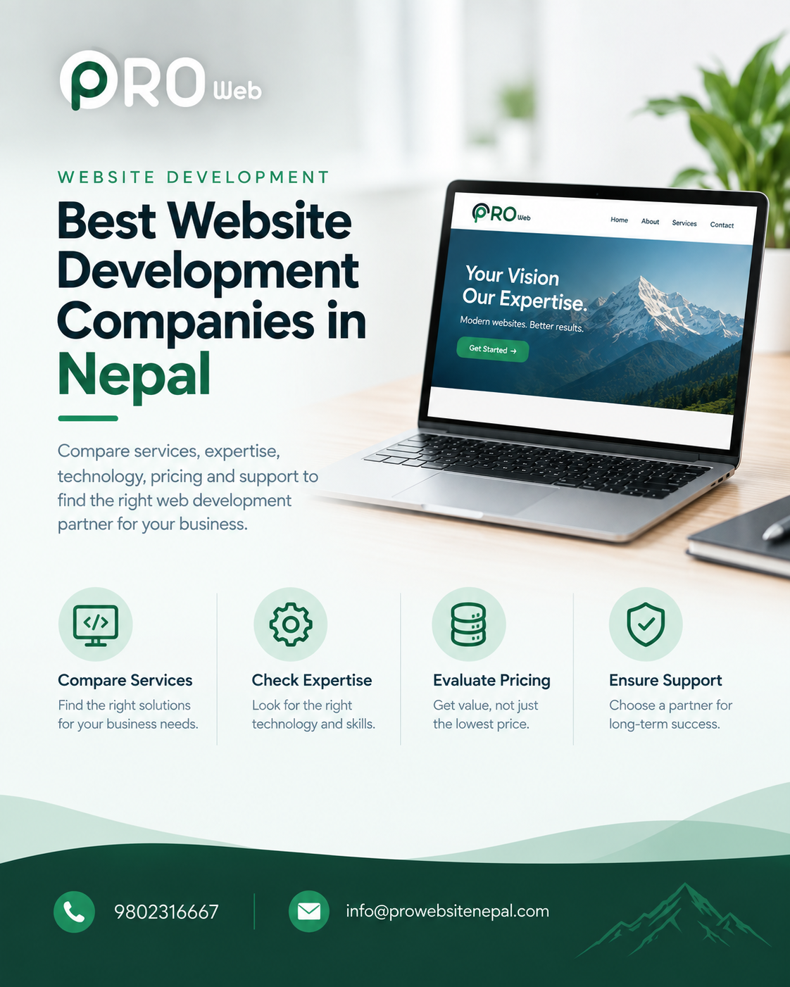 Best Website Development Companies in Nepal