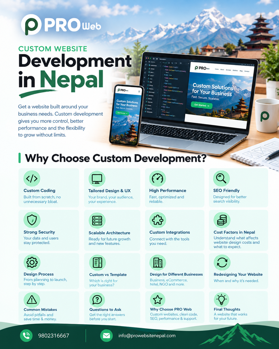 Custom Website Development in Nepal