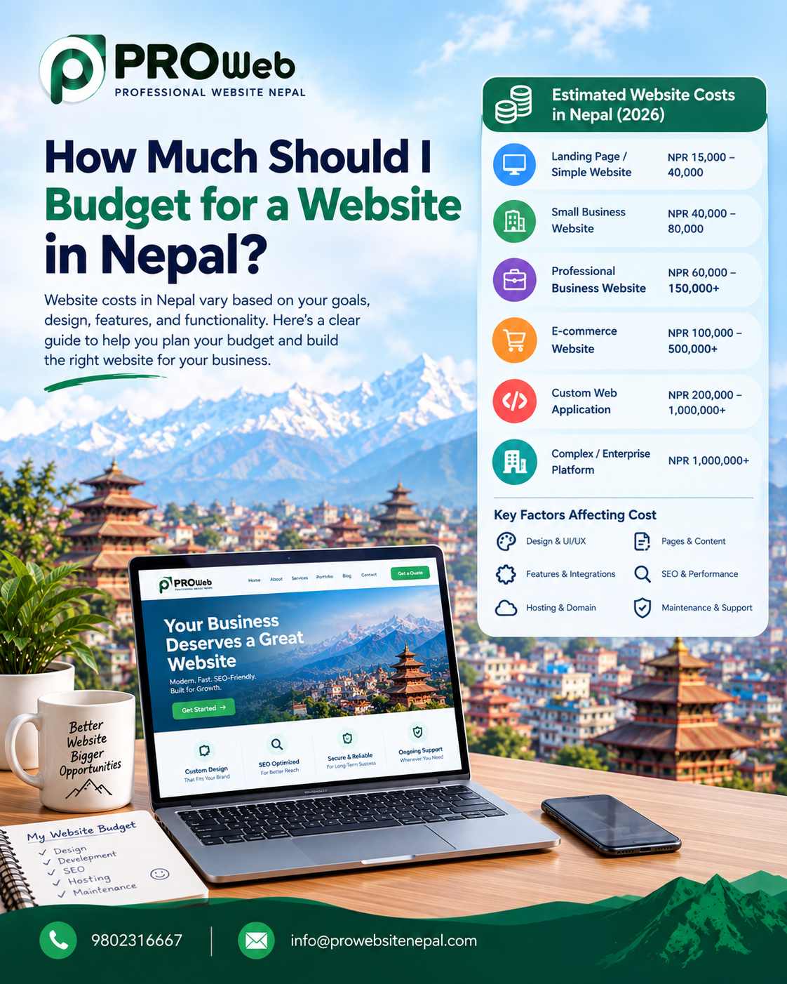 How Much Should I Budget for a Website in Nepal?
